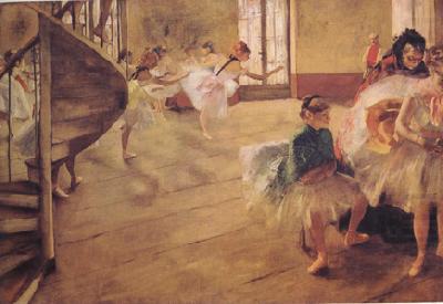 Edgar Degas The Rehearsal (nn03) china oil painting image